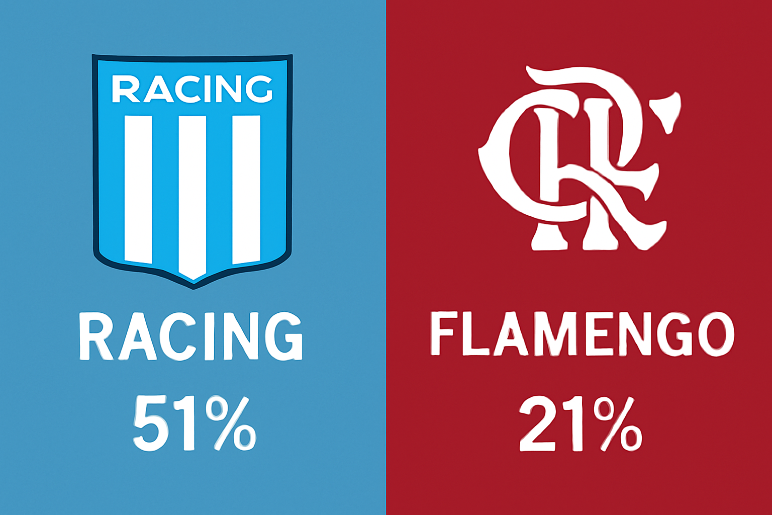 Pronóstico Racing vs Flamengo - Copa Libertadores (29/10/2025) 34 Pronóstico Racing vs Flamengo - Copa Libertadores (29/10/2025)