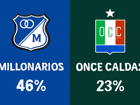 Pronóstico Millonarios vs Once Caldas – Liga Águila (29/10/2025)