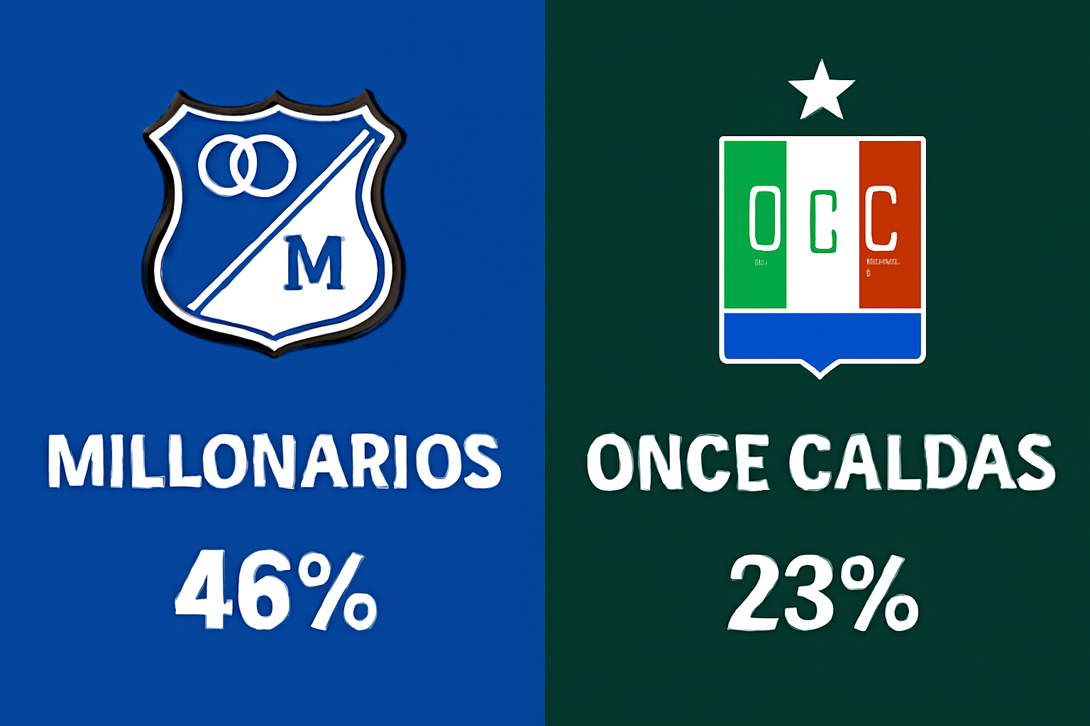 Pronóstico Millonarios vs Once Caldas - Liga Águila (29/10/2025) 34 Pronóstico Millonarios vs Once Caldas - Liga Águila (29/10/2025)