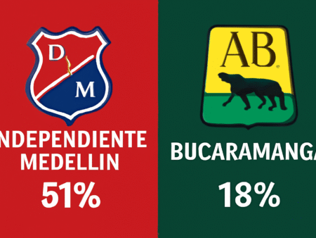 Pronóstico Independiente Medellín vs Atletico Bucaramanga – Liga Aguila (29/10/2025)