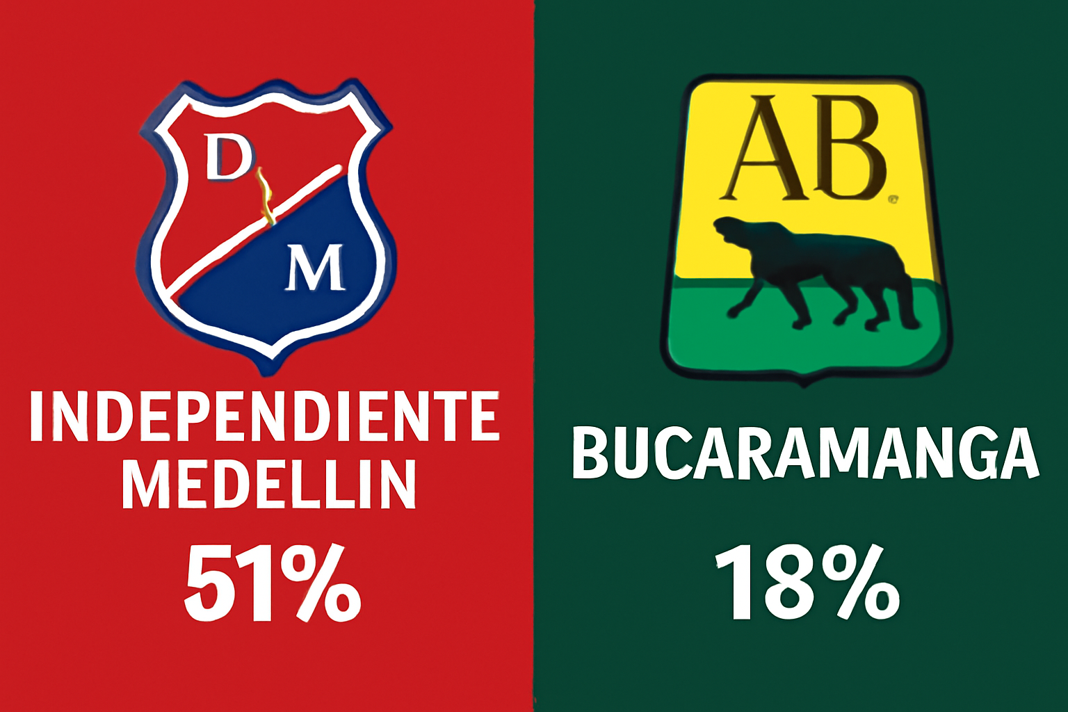 Pronóstico Independiente Medellín vs Atletico Bucaramanga - Liga Aguila (29/10/2025) 34 Pronóstico Independiente Medellín vs Atletico Bucaramanga - Liga Aguila (29/10/2025)