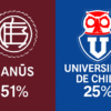 Pronóstico Lanús vs Universidad de Chile – Copa Sudamericana (30/10/2025)