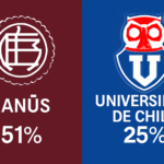 Pronóstico Lanús vs Universidad de Chile - Copa Sudamericana (30/10/2025) 7 Pronóstico Lanús vs Universidad de Chile - Copa Sudamericana (30/10/2025)