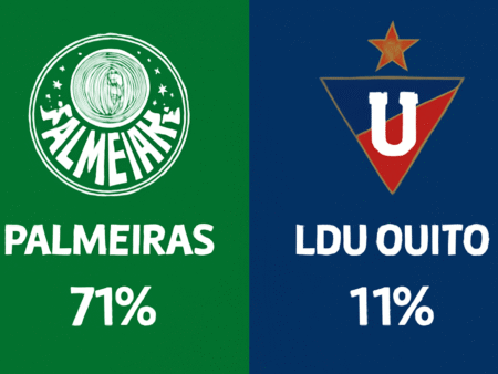 Pronóstico Palmeiras vs LDU Quito – Copa Libertadores (30/10/2025)