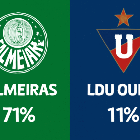 Pronóstico Palmeiras vs LDU Quito – Copa Libertadores (30/10/2025)