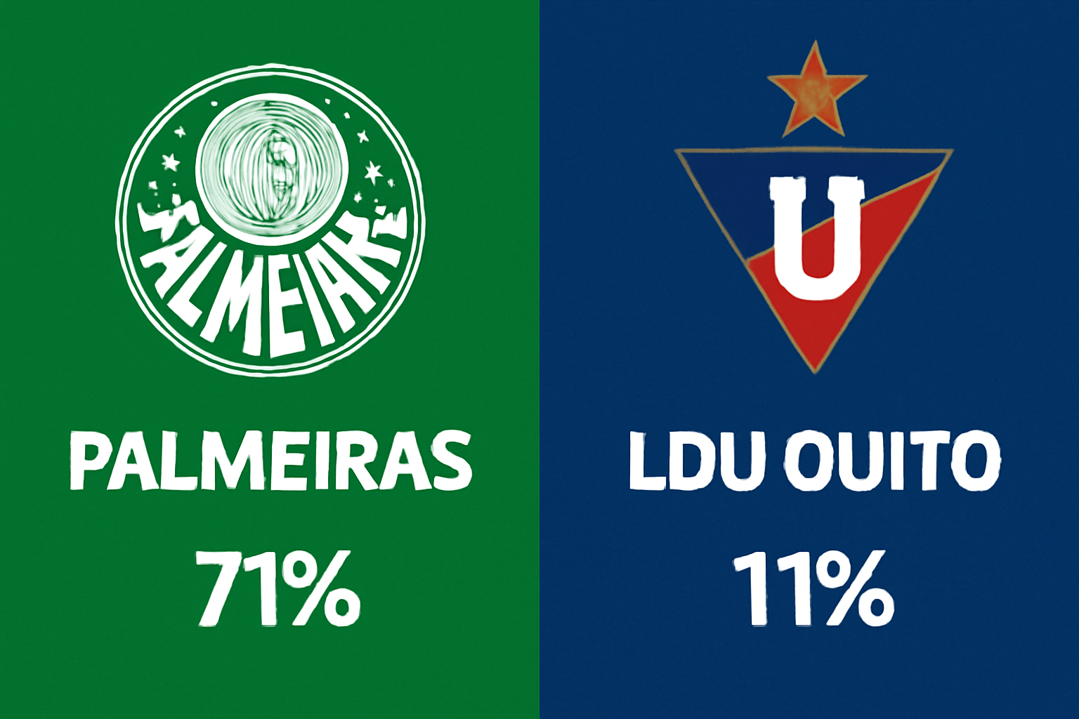 Pronóstico Palmeiras vs LDU Quito - Copa Libertadores (30/10/2025) 34 Pronóstico Palmeiras vs LDU Quito - Copa Libertadores (30/10/2025)