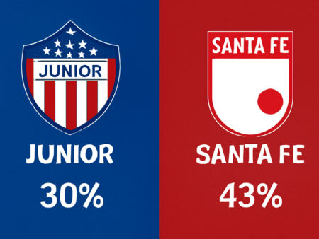 Pronóstico Junior vs Santa Fe – Liga Aguila (29/10/2025)
