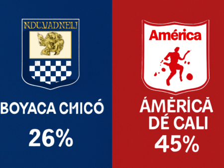 Pronóstico Boyacá Chicó vs América de Cali – Liga Aguila (30/10/2025)