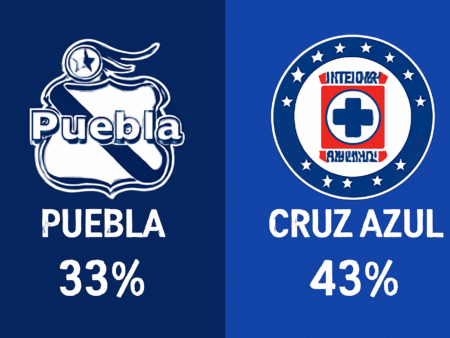 Pronóstico Puebla vs Cruz Azul – Liga MX (31/10/2025)