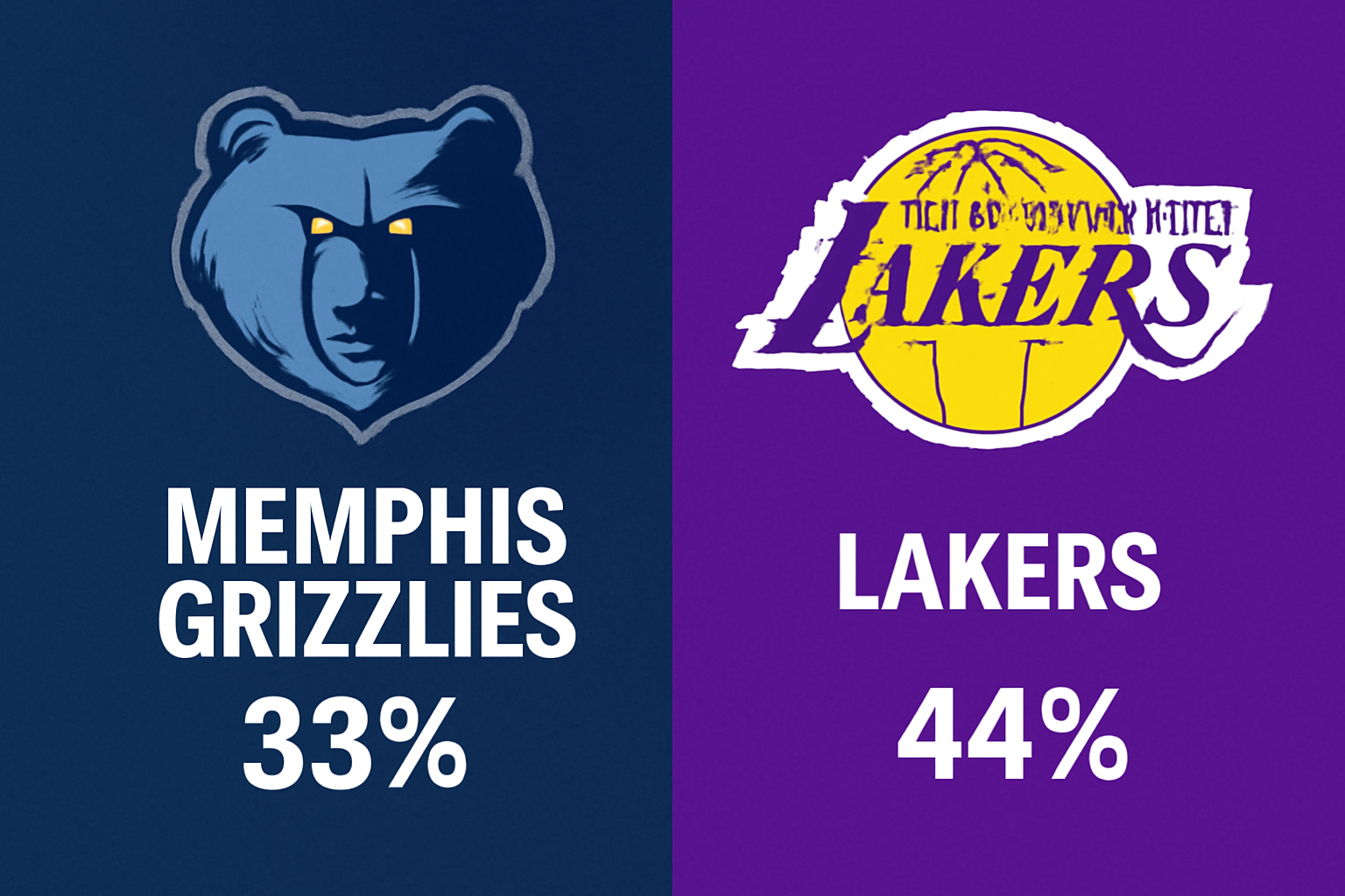 Pronóstico Memphis Grizzlies vs Los Ángeles Lakers – NBA 31/10/2025