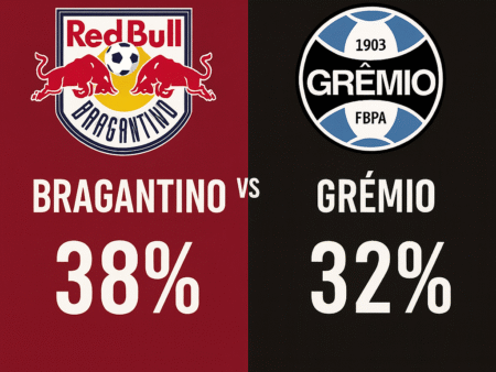 Palpites Bragantino x Grêmio (04/10/2025): Brasileirão Série A