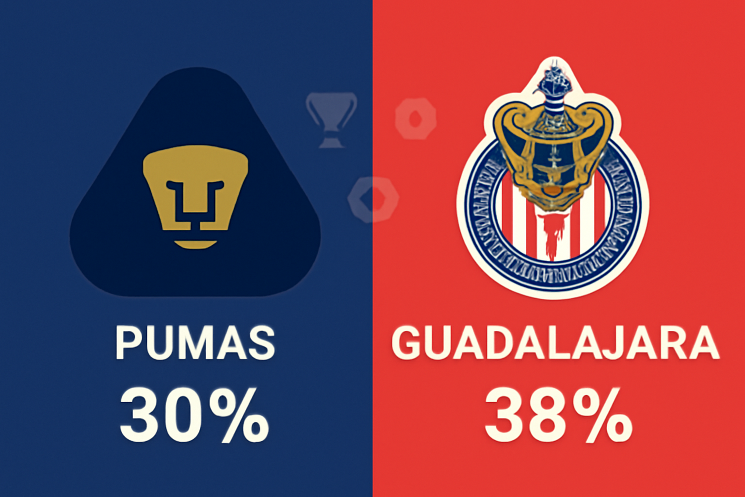 Pronóstico Pumas vs Guadalajara - Liga MX (05/10/2025)