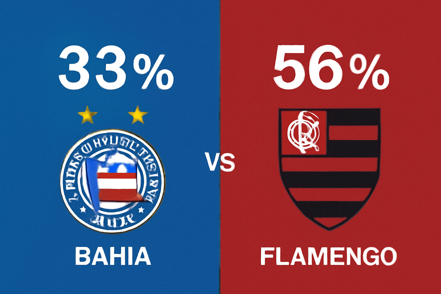 Pronóstico Bahia vs Flamengo - Brasileirao Serie A (05/10/2025)