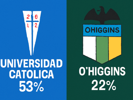 Pronóstico Universidad Católica vs O’Higgins -Liga de Chile (01/11/2025)