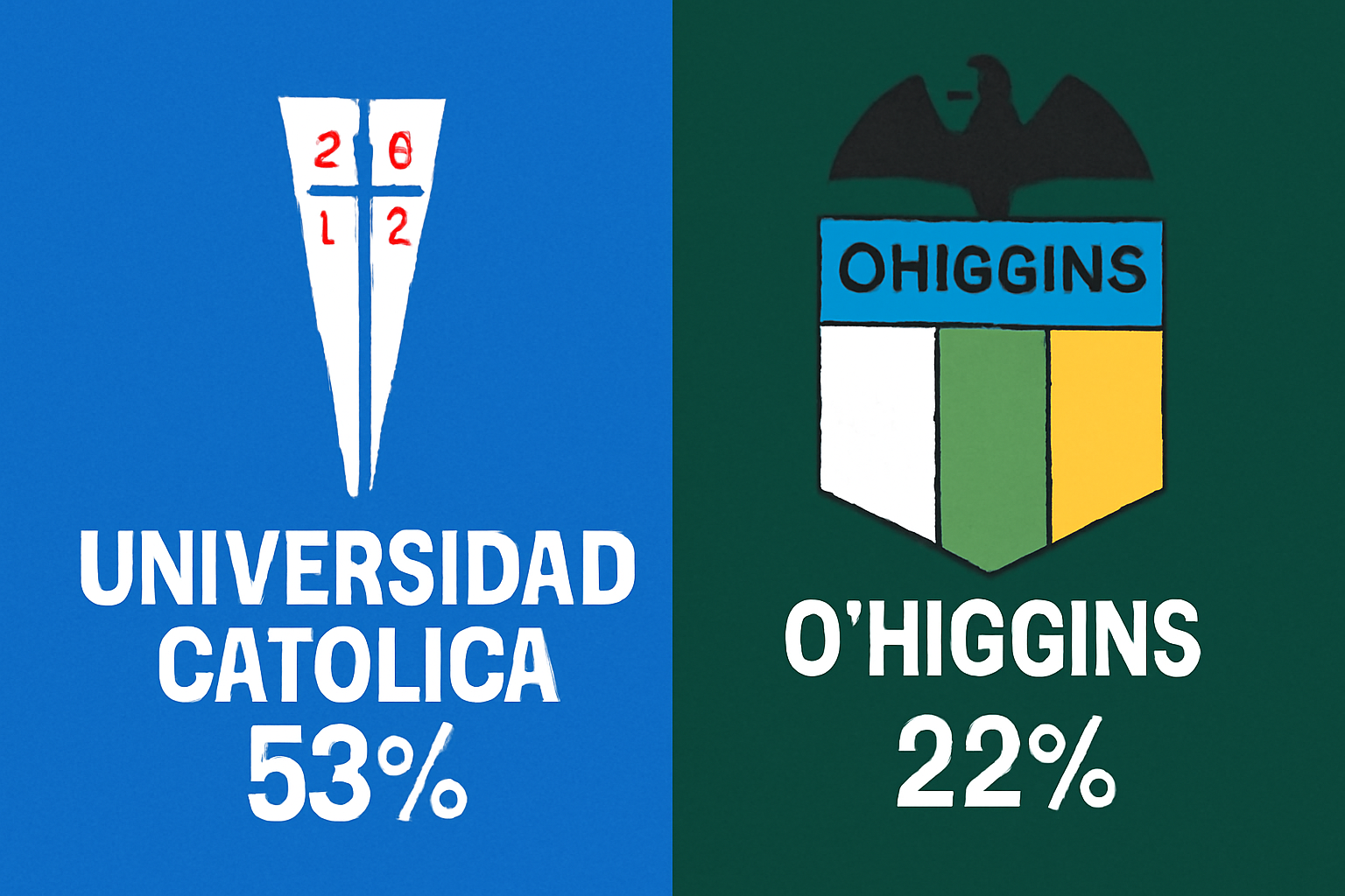 Pronóstico Universidad Católica vs O'Higgins -Liga de Chile (01/11/2025) 34 Pronóstico Universidad Católica vs O'Higgins -Liga de Chile (01/11/2025)