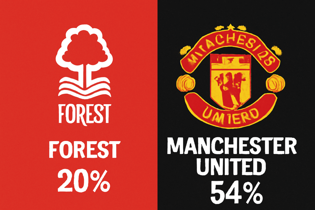 Pronóstico Nottingham Forest vs Manchester United - Premier League (01/11/2025) 34 Pronóstico Nottingham Forest vs Manchester United - Premier League (01/11/2025)