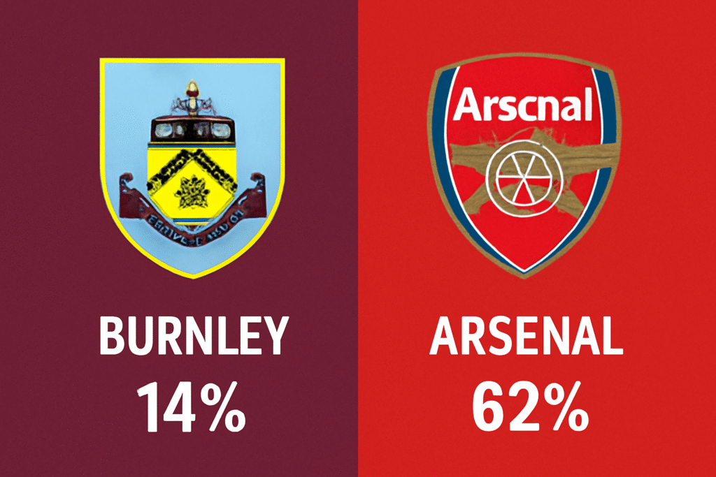 Pronóstico Burnley vs Arsenal - Premier League (01/11/2025) 34 Pronóstico Burnley vs Arsenal - Premier League (01/11/2025)