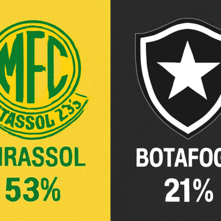 Pronóstico Mirassol vs Botafogo – Brasileirão Serie A (01/11/2025)