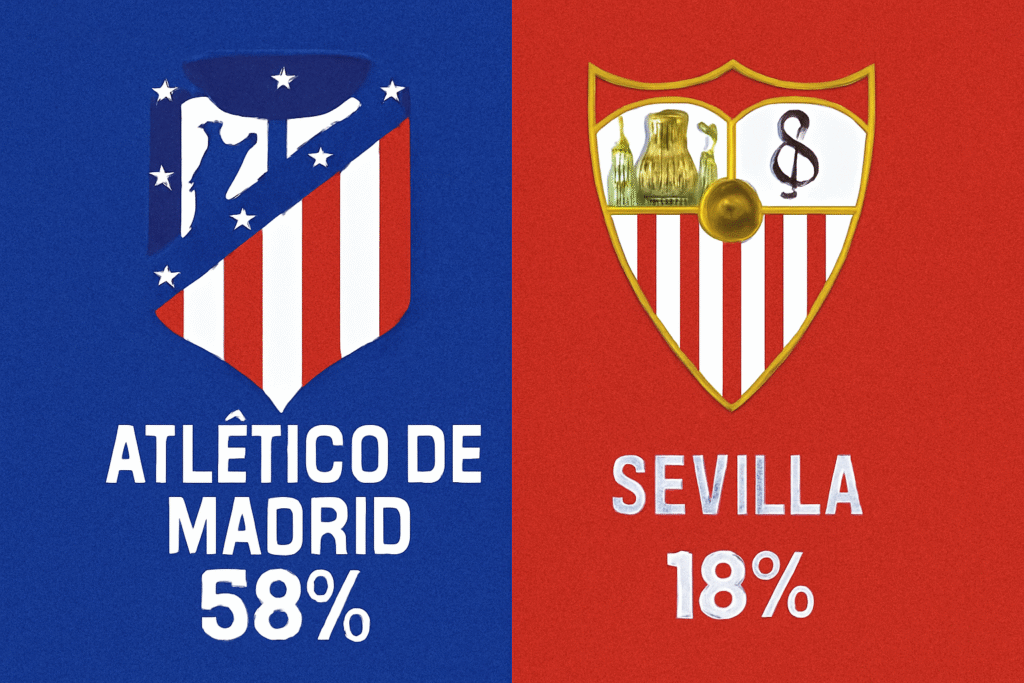 Pronóstico Atlético de Madrid vs Sevilla - La Liga (01/11/2025) 34 Pronóstico Atlético de Madrid vs Sevilla - La Liga (01/11/2025)