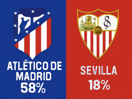 Pronóstico Atlético de Madrid vs Sevilla – La Liga (01/11/2025)