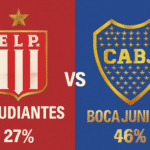 Pronóstico Estudiantes vs Boca Juniors - Liga Argentina (02/11/2025) 5 Pronóstico Estudiantes vs Boca Juniors - Liga Argentina (02/11/2025)