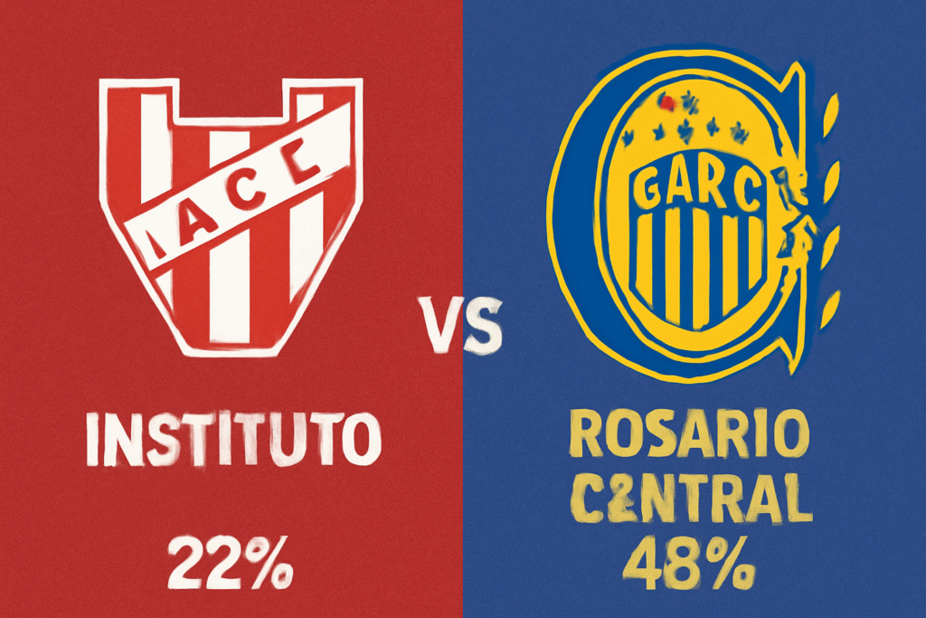 Pronóstico Instituto vs Rosario Central - Liga Argentina (02/11/2025) 34 Pronóstico Instituto vs Rosario Central - Liga Argentina (02/11/2025)