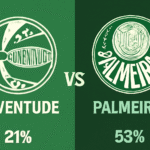 Pronóstico Juventude vs Palmeiras - Brasileirao Serie A (02/11/2025) 7 Pronóstico Juventude vs Palmeiras - Brasileirao Serie A (02/11/2025)