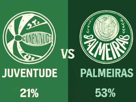Pronóstico Juventude vs Palmeiras – Brasileirao Serie A (02/11/2025)