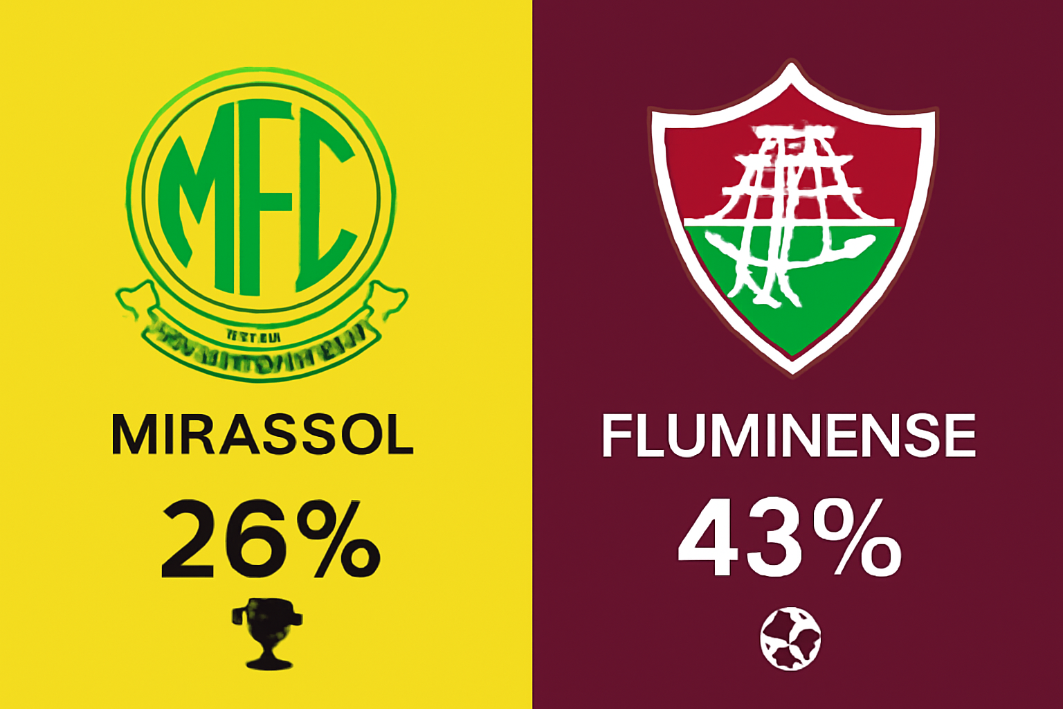 Pronóstico Mirassol vs Fluminense - Brasileirão Serie A (08/10/2025) 10 Pronóstico Mirassol vs Fluminense - Brasileirão Serie A (08/10/2025)