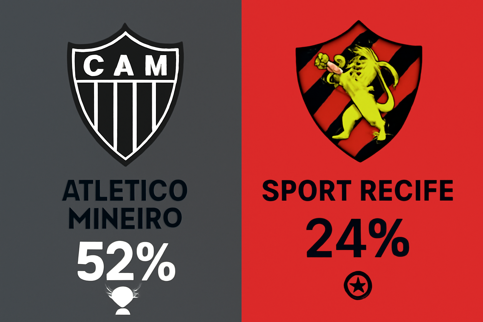 Pronóstico Atlético Mineiro vs Sport Recife - Brasileirao Serie A (08/10/2025) 10 Pronóstico Atlético Mineiro vs Sport Recife - Brasileirao Serie A (08/10/2025)