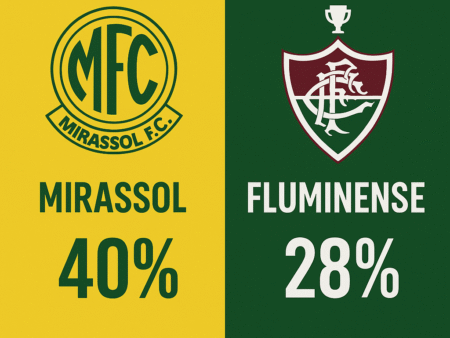 Mirassol x Fluminense – Palpites do Brasileirão Série A (08/10/2025)