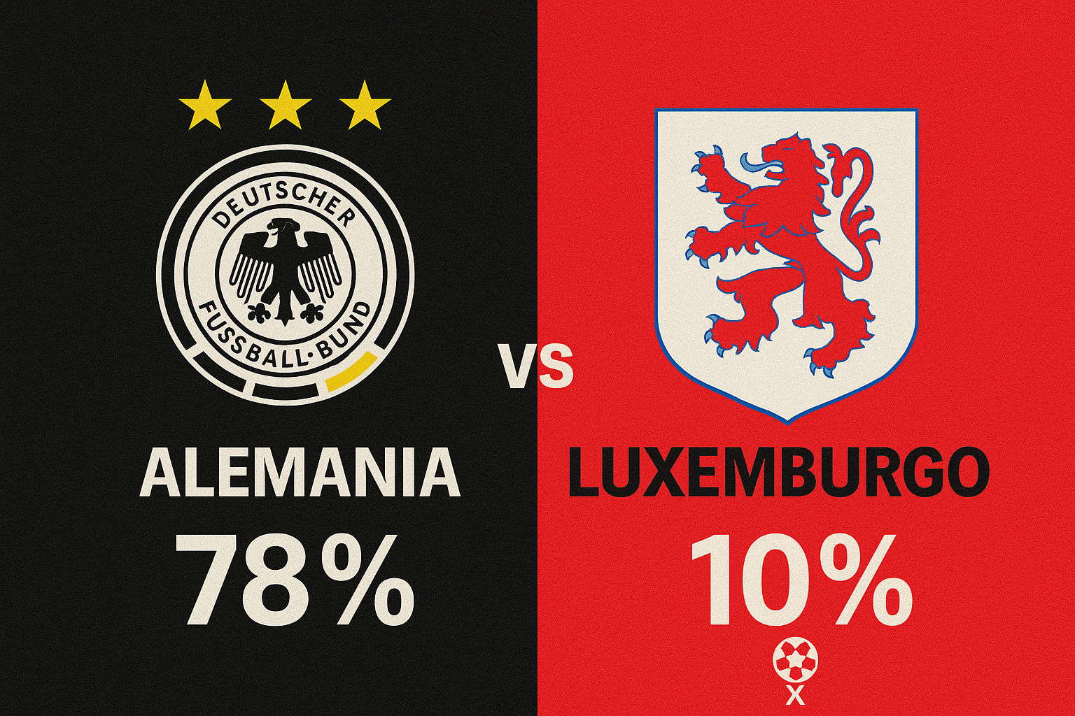 Pronóstico Alemania vs Luxemburgo - Copa del Mundo (10/10/2025)