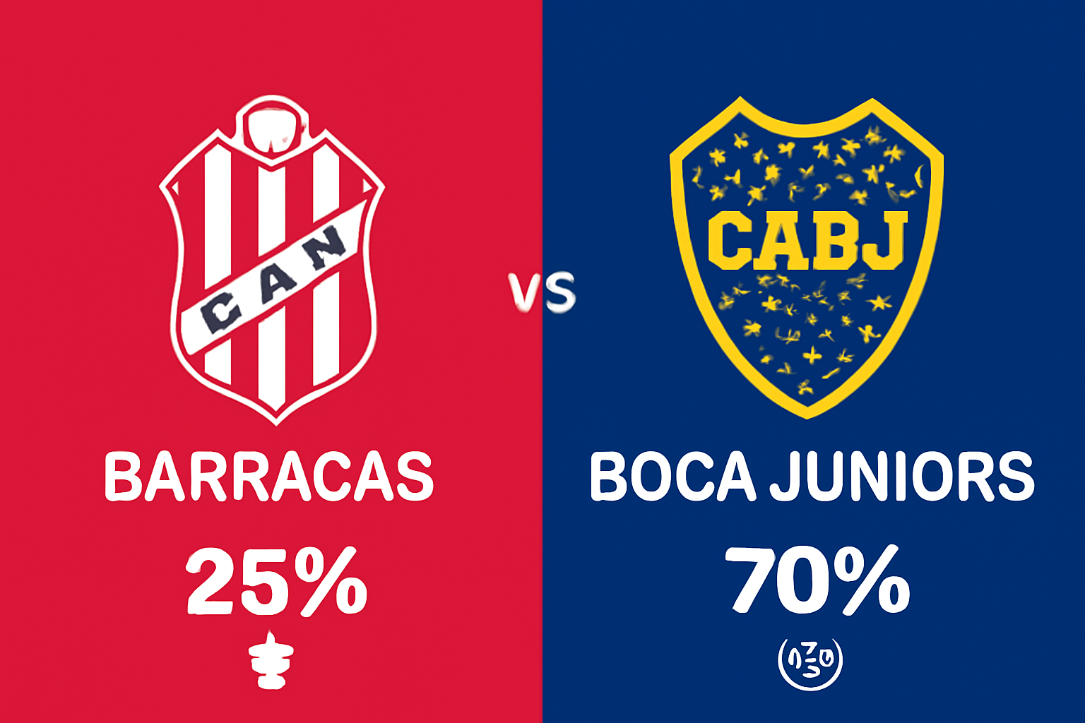 Pronóstico Barracas Central vs Boca Juniors - Liga Argentina (11/10/2025) 10 Pronóstico Barracas Central vs Boca Juniors - Liga Argentina (11/10/2025)