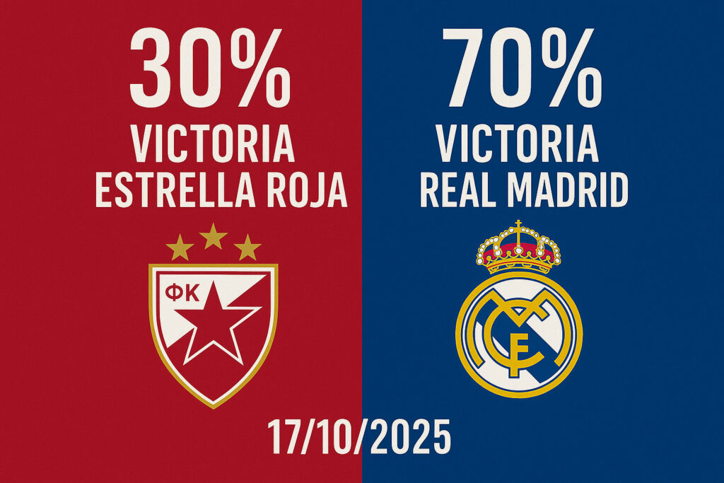 Pronóstico Estrella Roja vs Real Madrid - Euroliga 17/10/25 32 ChatGPT Image Oct 16 2025 05 31 26 PM