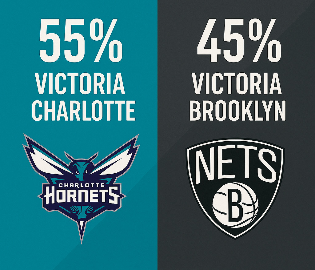 Pronóstico Charlotte Hornets vs Brooklyn Nets 32 Pronóstico Charlotte Hornets vs Brooklyn Nets – NBA 22/10/2025