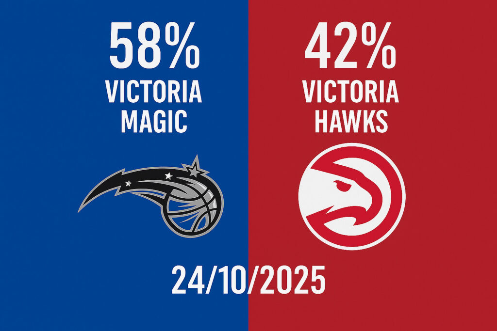 Pronóstico Orlando Magic vs Atlanta Hawks - NBA 24/10/2025 34 Pronóstico Orlando Magic vs Atlanta Hawks – NBA 24/10/2025
