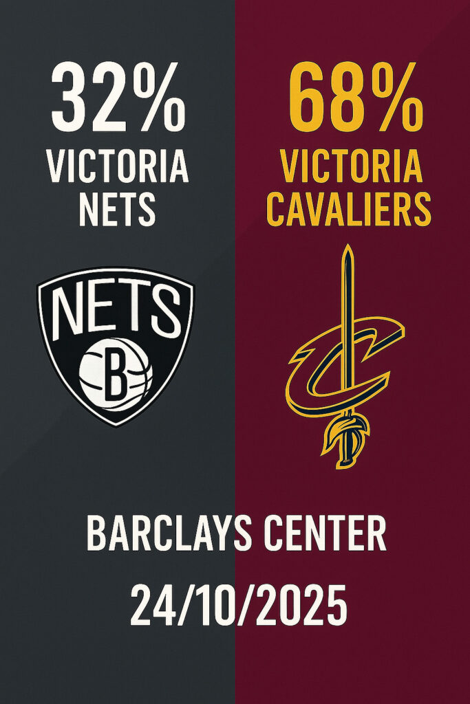 Pronóstico Brooklyn Nets vs Cleveland Cavaliers - NBA 24/10/2025 34 Pronóstico Brooklyn Nets vs Cleveland Cavaliers