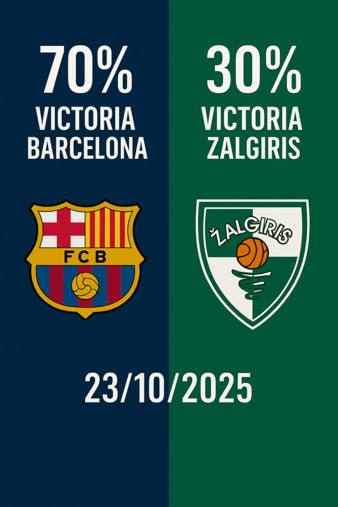 Pronóstico Barcelona vs Zalgiris Kaunas - Euroliga 23/10/2025 34 Pronóstico Barcelona vs Zalgiris Kaunas