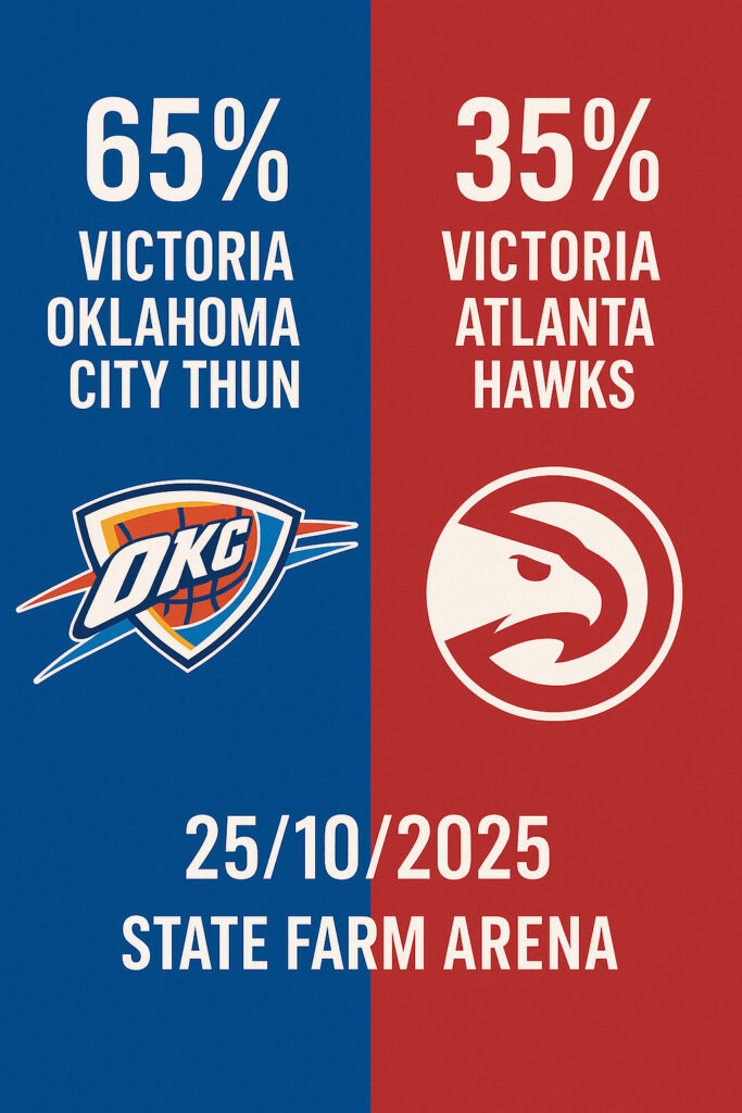 Pronóstico Atlanta Hawks vs Oklahoma City Thunder - NBA 25/10/2025 28 Pronóstico Atlanta Hawks vs Oklahoma City Thunder