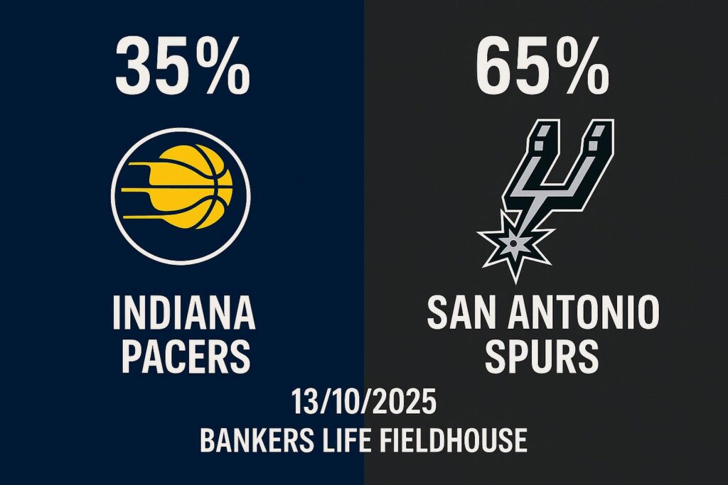 Pronóstico Indiana Pacers vs San Antonio Spurs – Pretemporada NBA