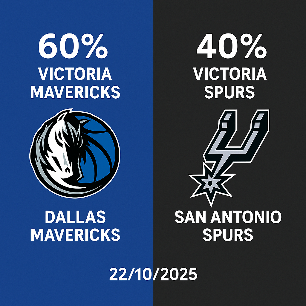 Pronóstico Dallas Mavericks vs San Antonio Spurs – NBA 22/10/2025 32 Pronóstico Dallas Mavericks vs San Antonio Spurs – NBA