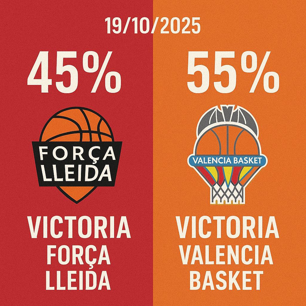 Pronóstico Força Lleida vs Valencia Basket – ACB 19/10/2025 30 Pronóstico Força Lleida vs Valencia Basket – ACB