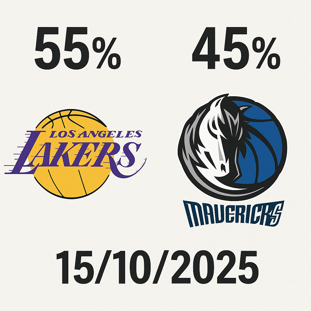 Pronóstico Los Angeles Lakers vs Dallas Mavericks – NBA 15/10/2025 11 Pronóstico Los Angeles Lakers vs Dallas Mavericks