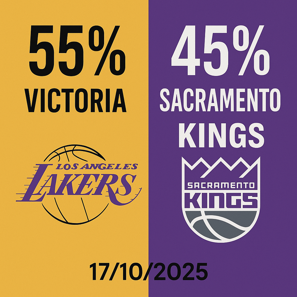 Pronóstico Los Angeles Lakers vs Sacramento Kings – NBA 17/10/2025 30 Pronóstico Los Angeles Lakers vs Sacramento Kings – NBA