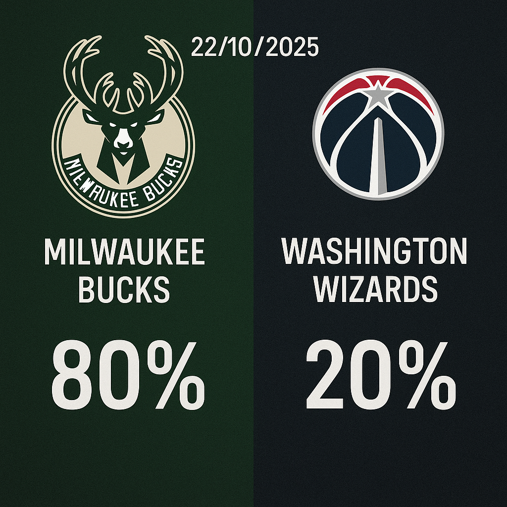 Pronóstico Milwaukee Bucks vs Washington Wizards – NBA 22/10/2025 32 Milwaukee Bucks vs Washington Wizards – NBA 22/10/2025