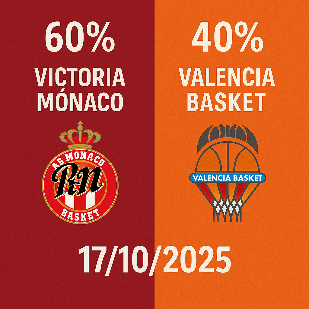 Pronóstico Mónaco vs Valencia Basket – Euroliga 17/10/2025 30 Pronóstico Mónaco vs Valencia Basket – Euroliga