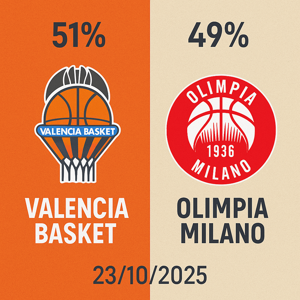 Pronóstico Olimpia Milano vs Valencia Basket – Euroliga 23/10/2025 34 Pronóstico Olimpia Milano vs Valencia Basket – Euroliga