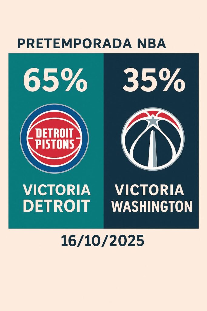 Pronóstico Detroit Pistons vs Washington Wizards 