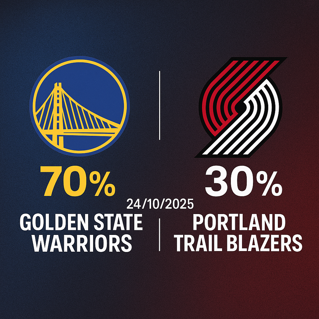 Pronóstico Portland Trail Blazers vs Golden State Warriors – NBA 24/10/2025 34 Pronóstico Portland Trail Blazers vs Golden State Warriors – NBA
