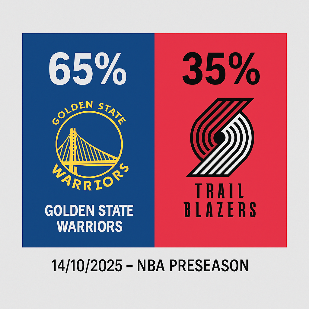Pronóstico Portland Trail Blazers vs Golden State Warriors – Pretemporada NBA